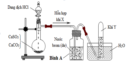 Hình vẽ dưới đây mô tả thí nghiệm điều chế khí Y từ hỗn hợp rắn gồm CaCO3  và CaSO3 [đã giải] – Học Hóa Online