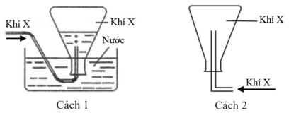 Thực hiện thí nghiệm điều chế khí X, khí X được thu vào bình tam giác bằng  1 trong 2 cách theo hình vẽ dưới đây [đã giải] – Học Hóa Online